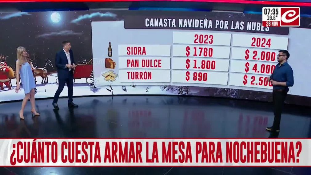 Crónica HD