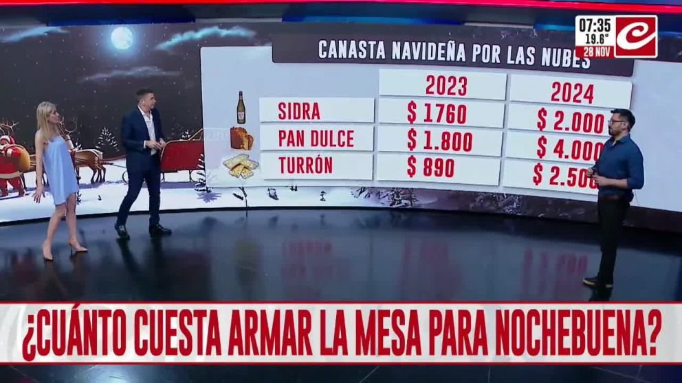 Crónica HD
