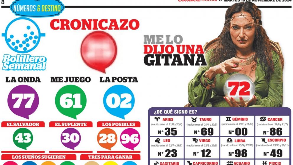 No apuestes sin antes ver el Cronicazo