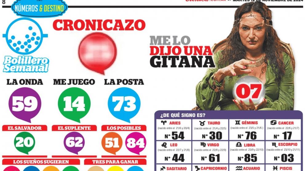 No apuestes sin antes ver el Cronicazo