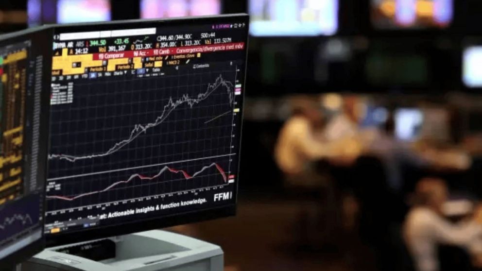 Vuelve a caer el Riesgo Pa�s y sigue el optimismo de los mercados con los activos argentinos