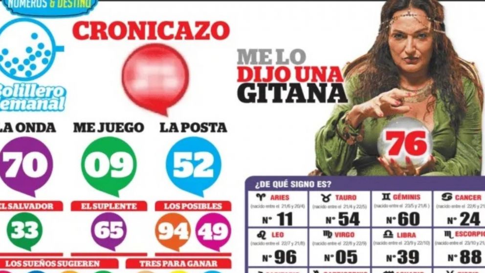 No apuestes sin antes ver el Cronicazo
