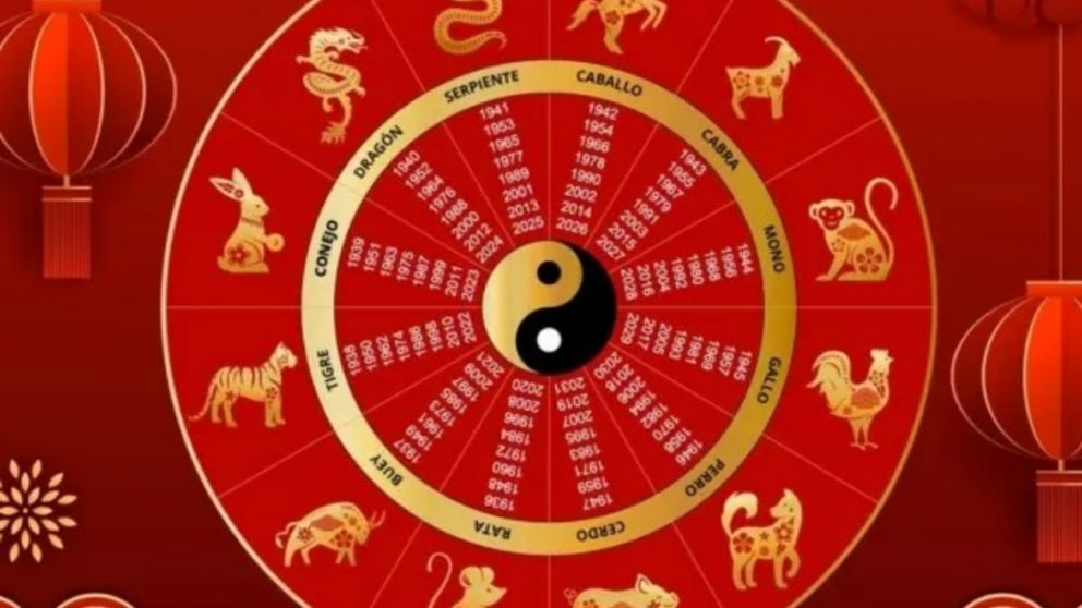 El horoscopo chino remarcó tres animales como los más beneficiados.