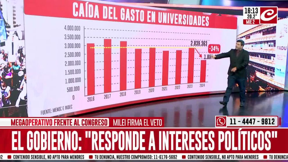 Crónica HD