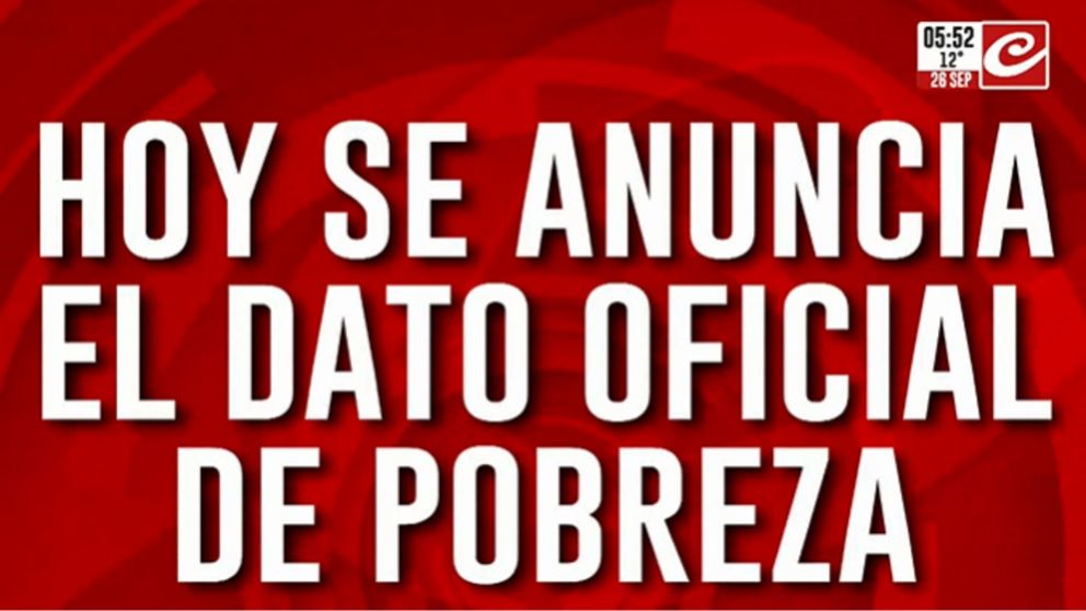 Gran expectativa por los números de pobreza que anunciará el INDEC