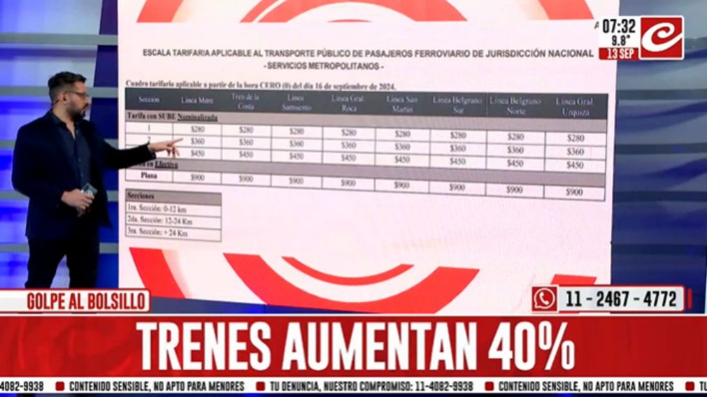 Aumentan los trenes: ¿cuánto vas a pagar a partir del lunes?