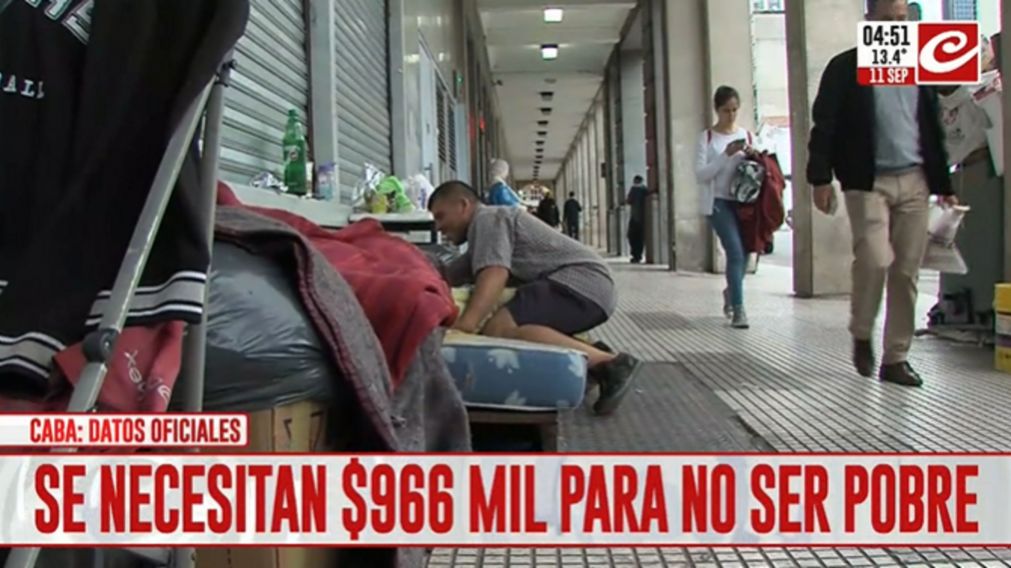 Familia necesita casi un mill�n de pesos para no ser pobre en la ciudad