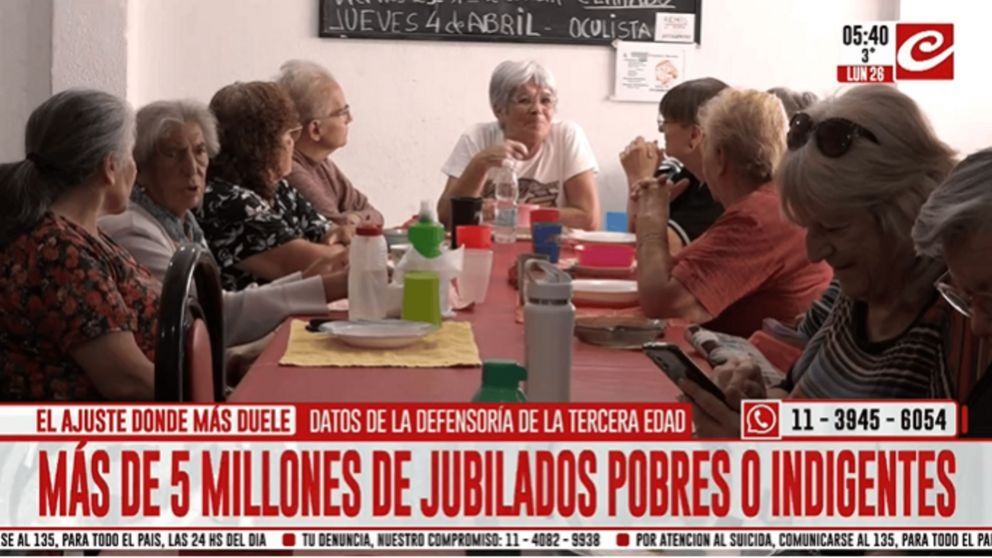 Alarmante: más de cinco millones de jubilados argentinos viven en la pobreza y la indigencia