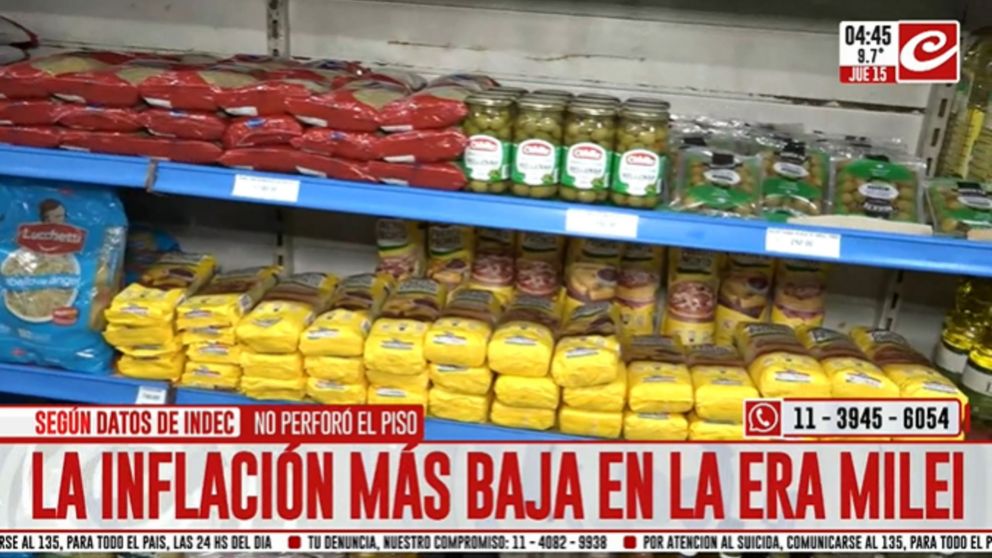 Efecto recesión: la inflación de julio fue la más baja de la era Milei