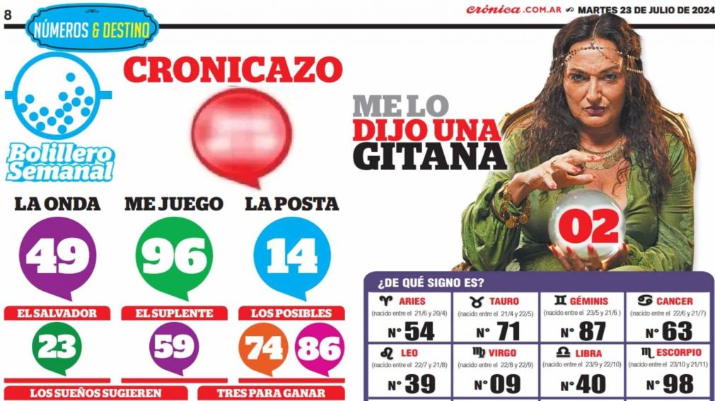 No apuestes sin antes ver el Cronicazo.