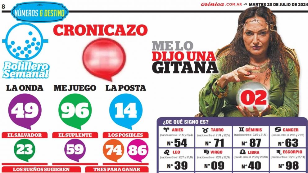 No apuestes sin antes ver el Cronicazo.