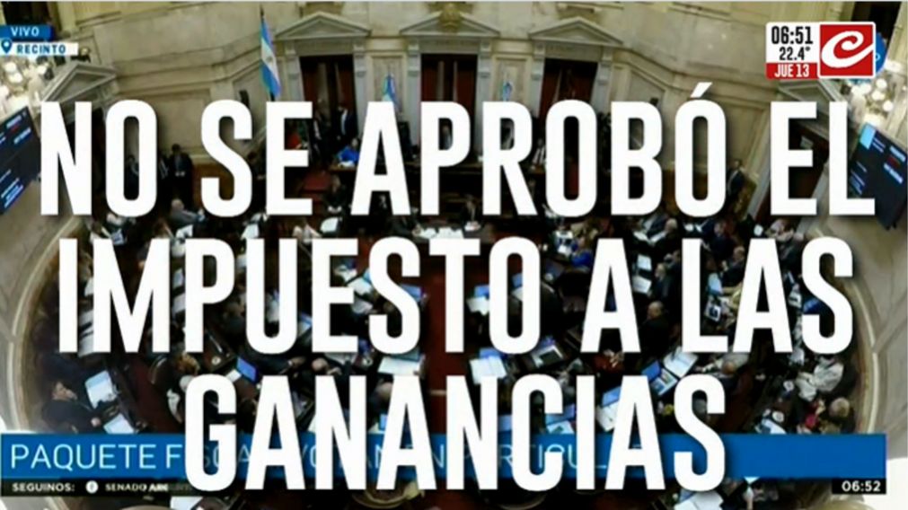 Paquete fiscal: no se aprobó el impuesto a las ganancias