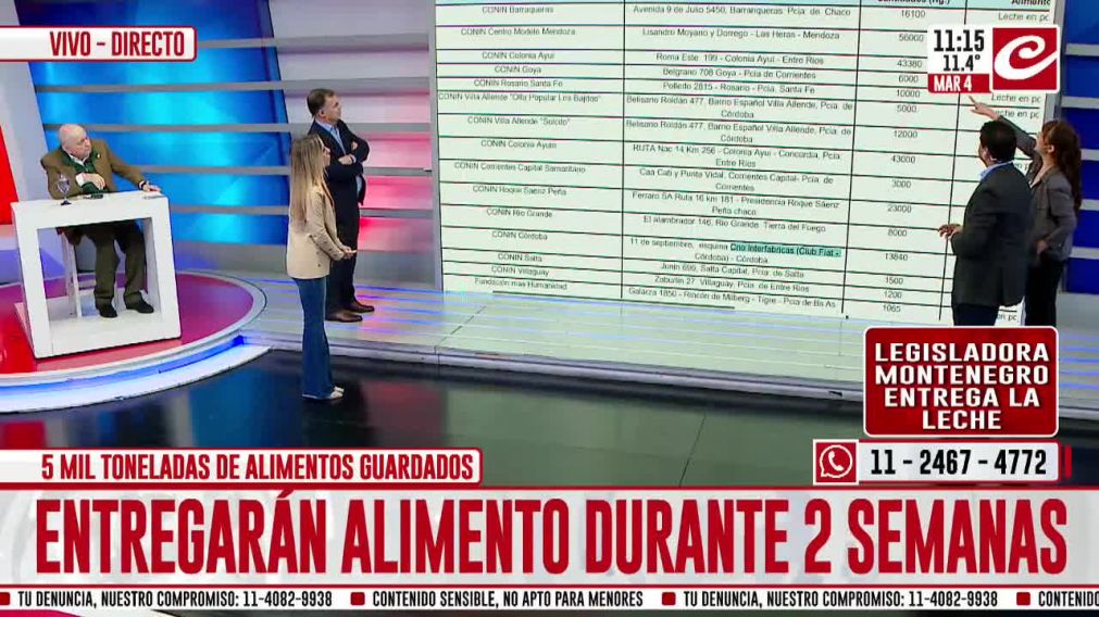 Crónica HD
