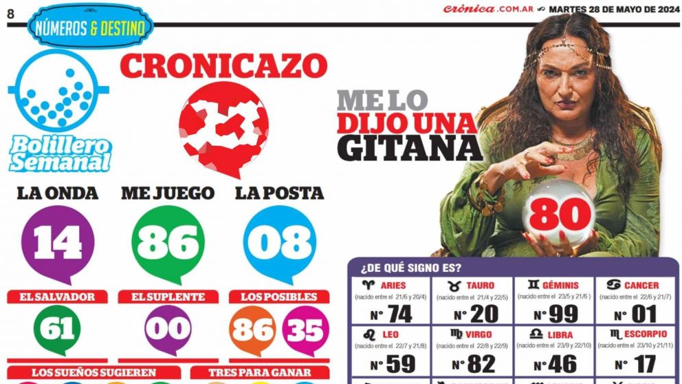 No apuestes sin antes ver el Cronicazo.
