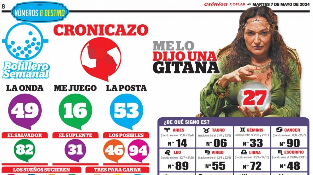 No apuestes sin antes ver el Cronicazo.