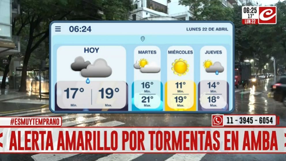 Atención: hay alerta amarillo por tormentas en el AMBA