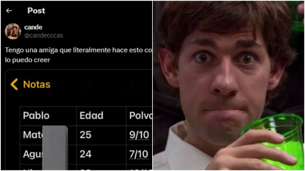 Hizo una lista calificando a todos los chicos con los que estuvo y causó furor en las redes.