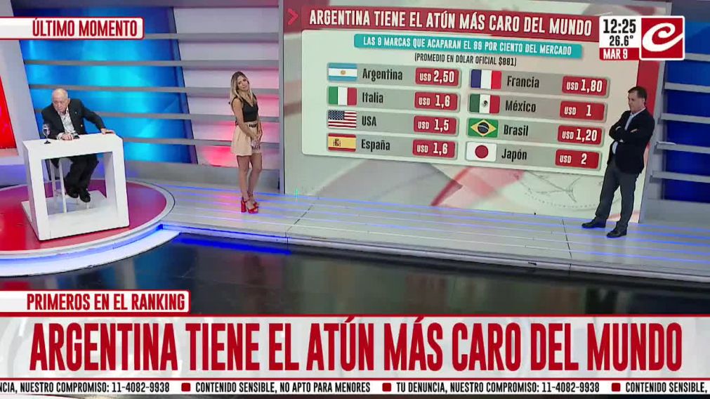 Crónica HD