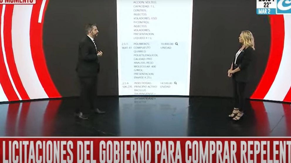 Todo sobre los insecticidas y las licitaciones: ¿por qué no hay?