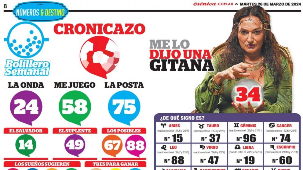 No apuestes sin antes ver el Cronicazo.