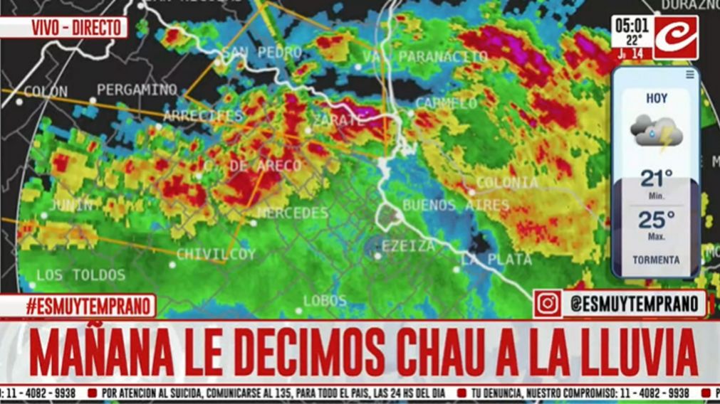 Temporal en Buenos Aires: ¿qué se espera para las próximas horas?