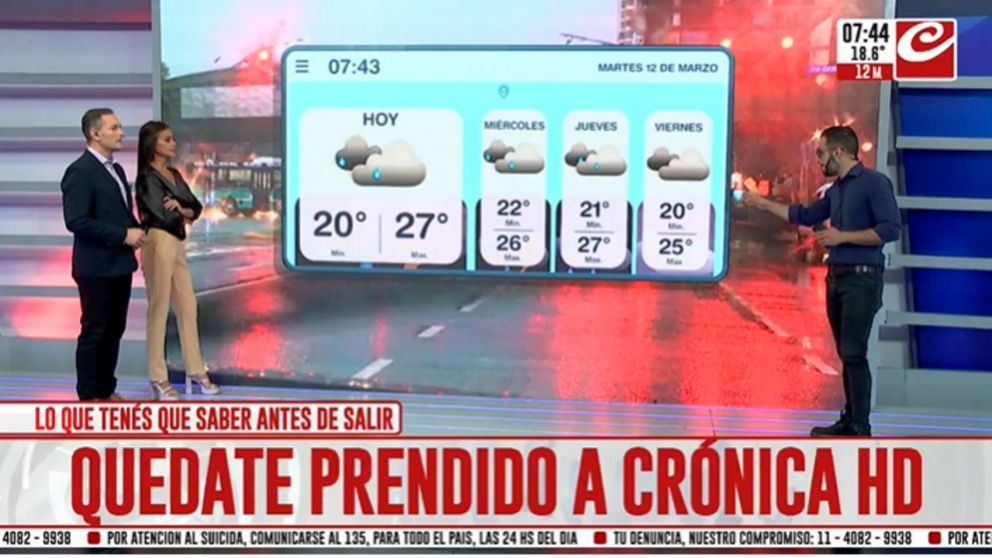 Temporal en el AMBA: ¿qué se espera para las próximas horas?