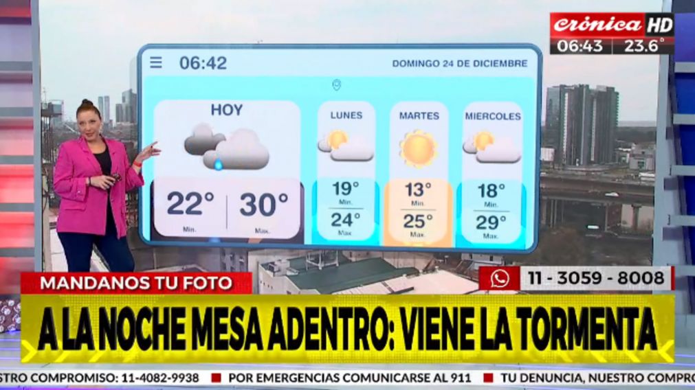 ¿Navidad con la mesa adentro? ¿Qué dice el pronótico para hoy?