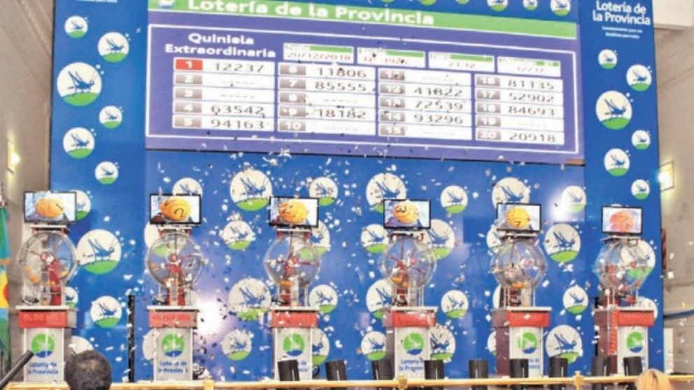 Gordos de Navidad: informe sobre los sorteos más importantes.