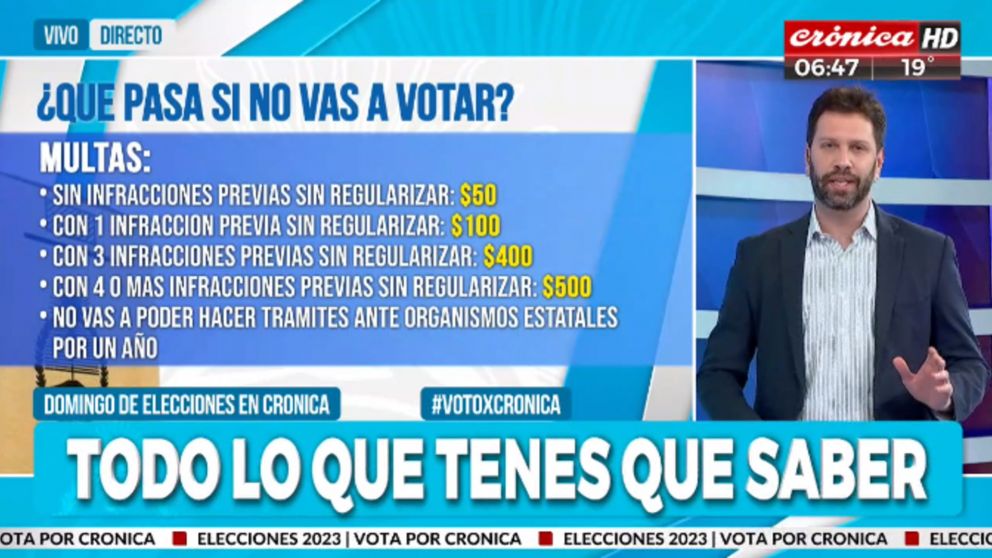 Elecciones 2023: ¿Qué pasa si no vas a votar?