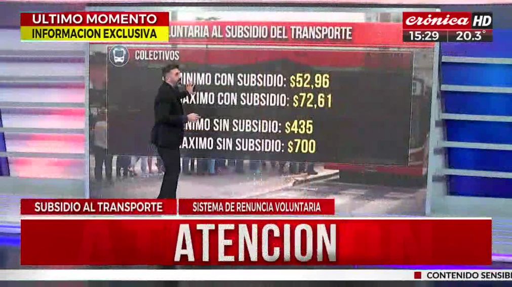 Crónica HD