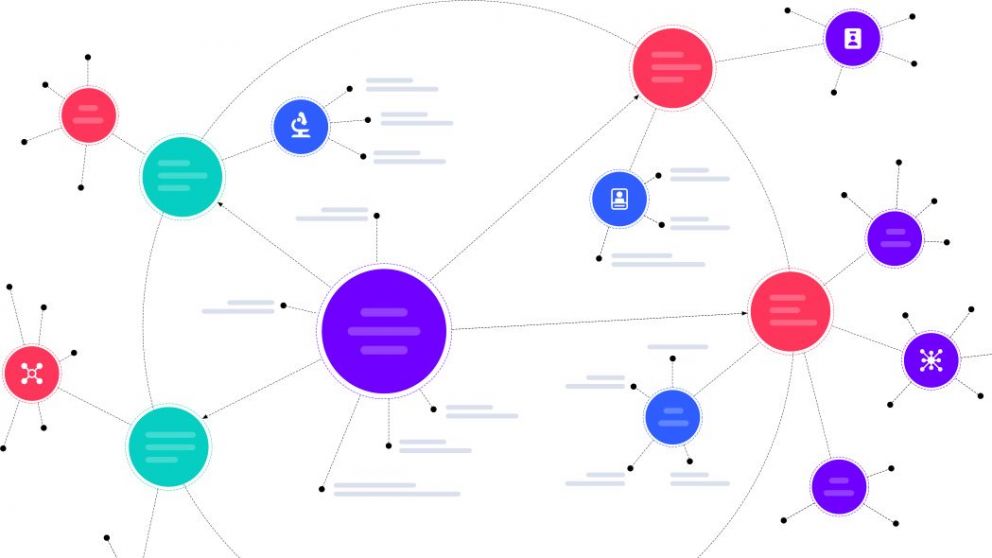 Las mejores herramientas para crear mapas conceptuales con IA