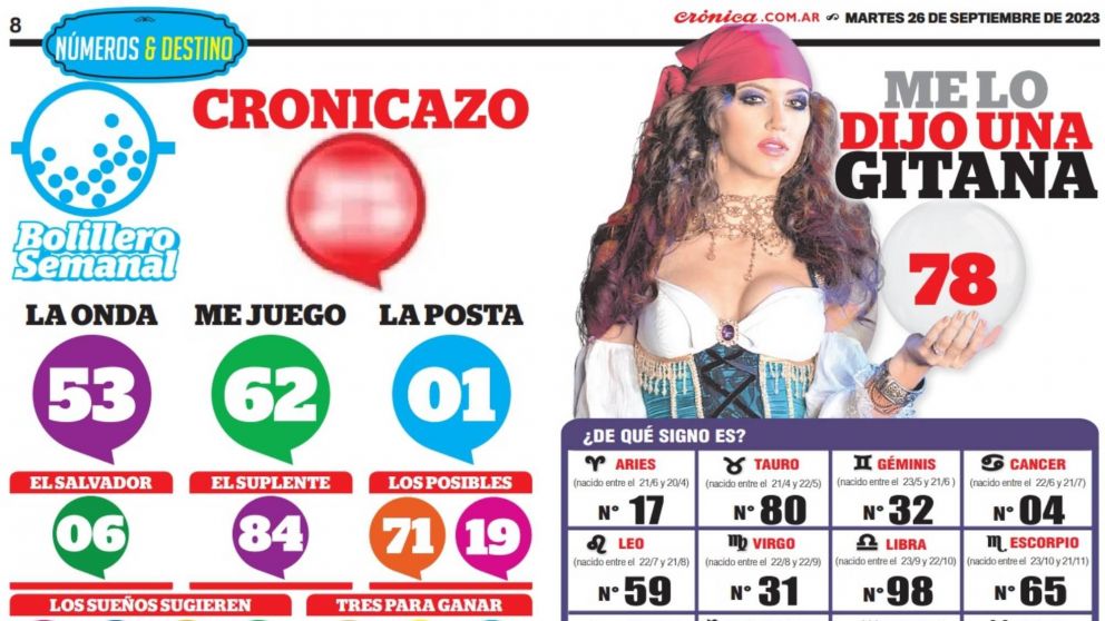 No apuestes sin antes ver el Cronicazo.