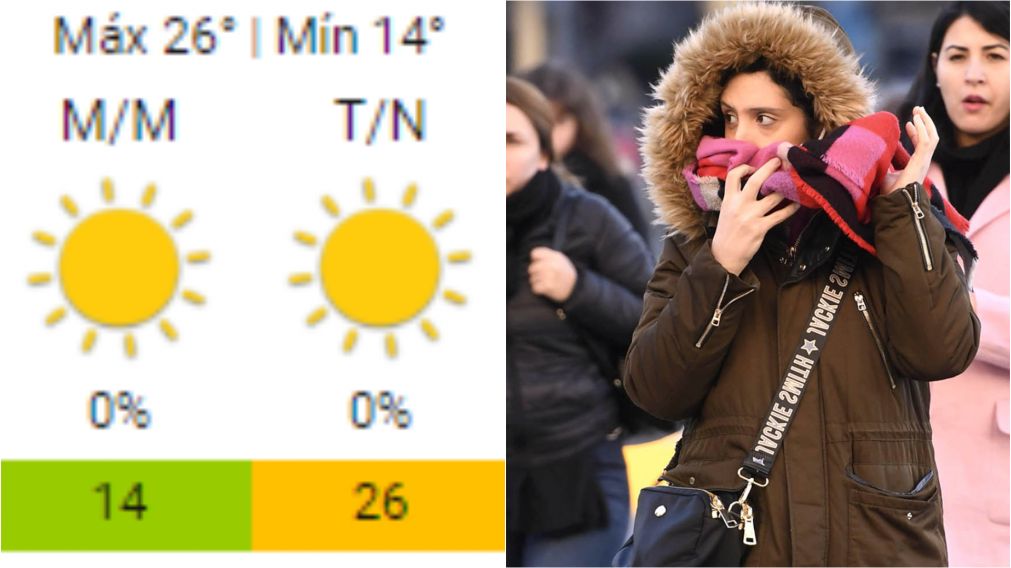 No afloja: el pronóstico anticipa la vuelta del frío tras el “mini veranito”, ¿qué dice el Servicio Meteorológico Nacional?