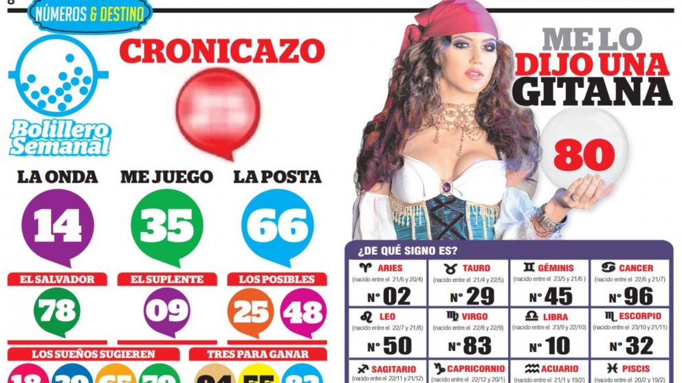 No apuestes sin antes ver el Cronicazo.