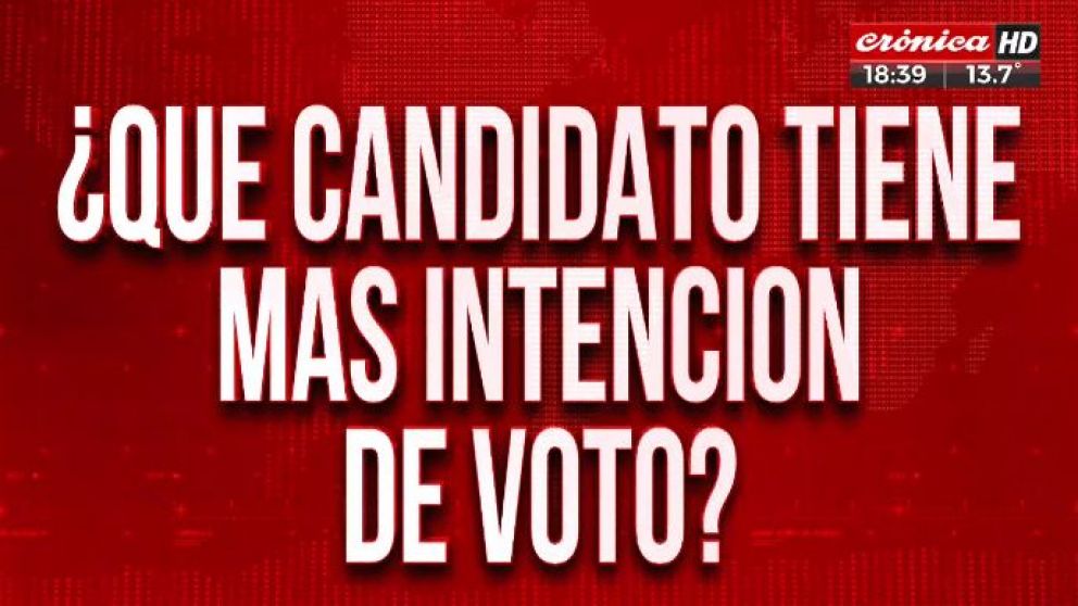 Elecciones 2023: ¿Cuál es el candidato con mayor intención de voto?