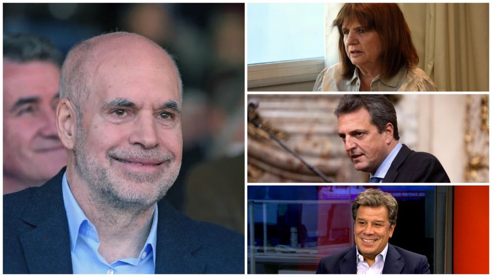 Larreta se impone a Bullrich y Manes en la interna de opositora y es el favorito contra el oficialismo.