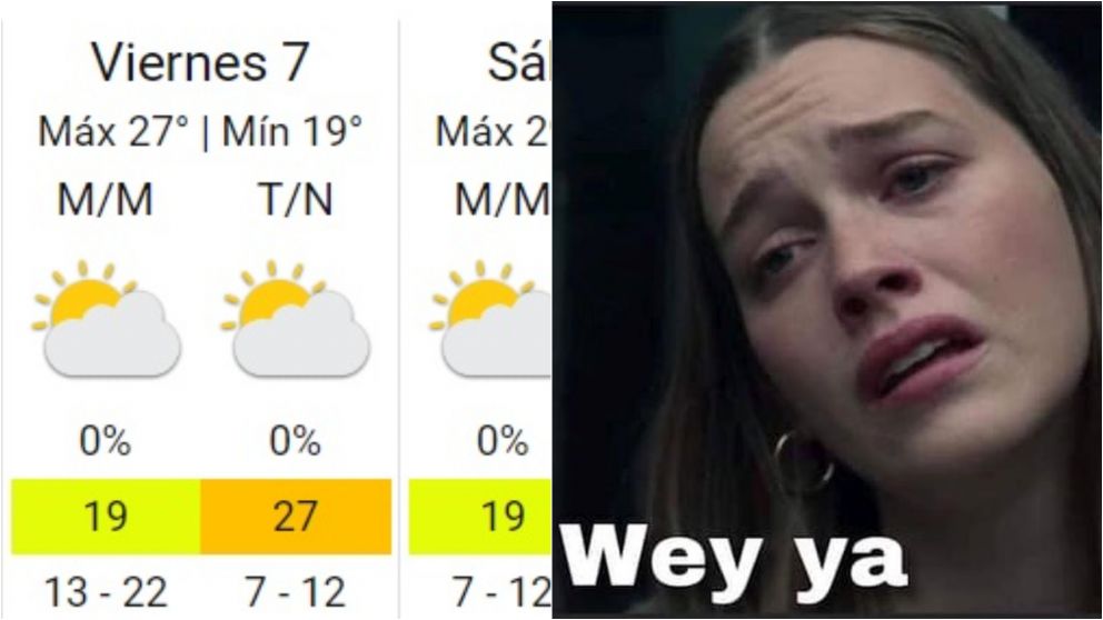 �La �ltima? El pron�stico anticipa una jornada m�s de calor para esta semana