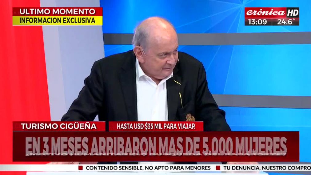 Crónica HD