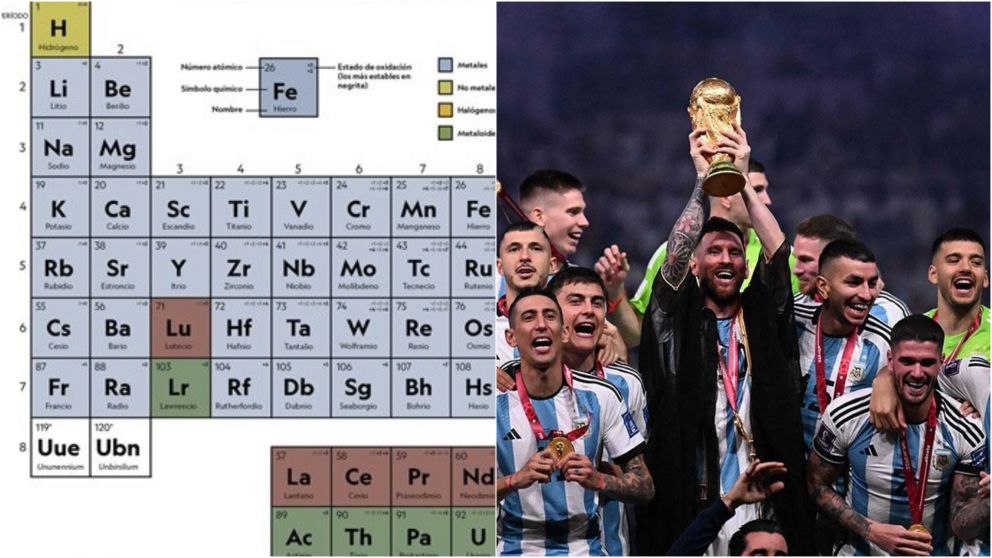 Furor por el hilo viral que dice qué elemento de la tabla periódica es cada jugador de la selección argentina