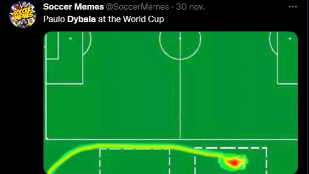 Los mejores memes de la no participación de Dybala en la Scaloneta.