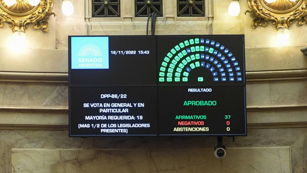 El Senado aprob� la designaci�n de integrantes del Consejo de la Magistratura.