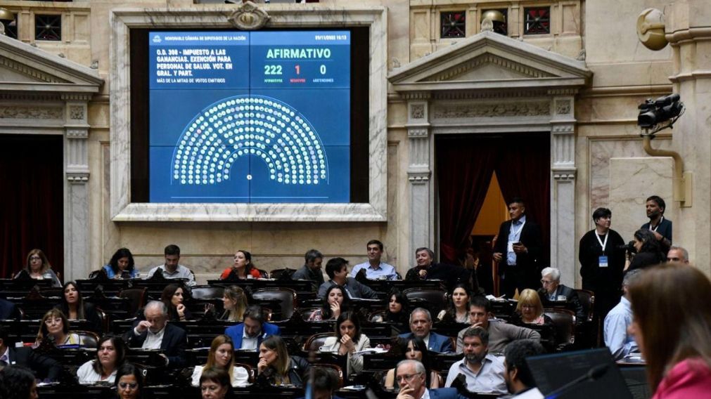 Diputados aprobó anoche una serie de iniciativas sociales.