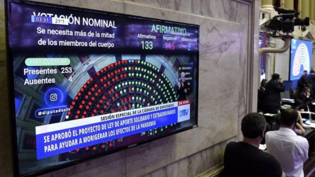 La Justicia aval� la ley de Aporte Solidario y destac� lo realizado con lo recaudado.